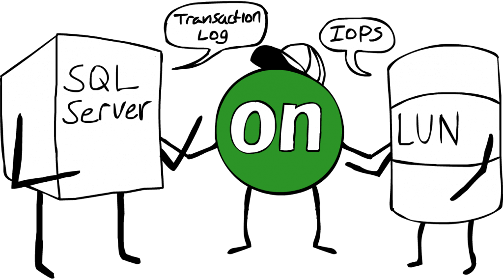 Before I Jump Into The “meat And Potatoes” Of Our Aforementioned - Sql (1024x570)