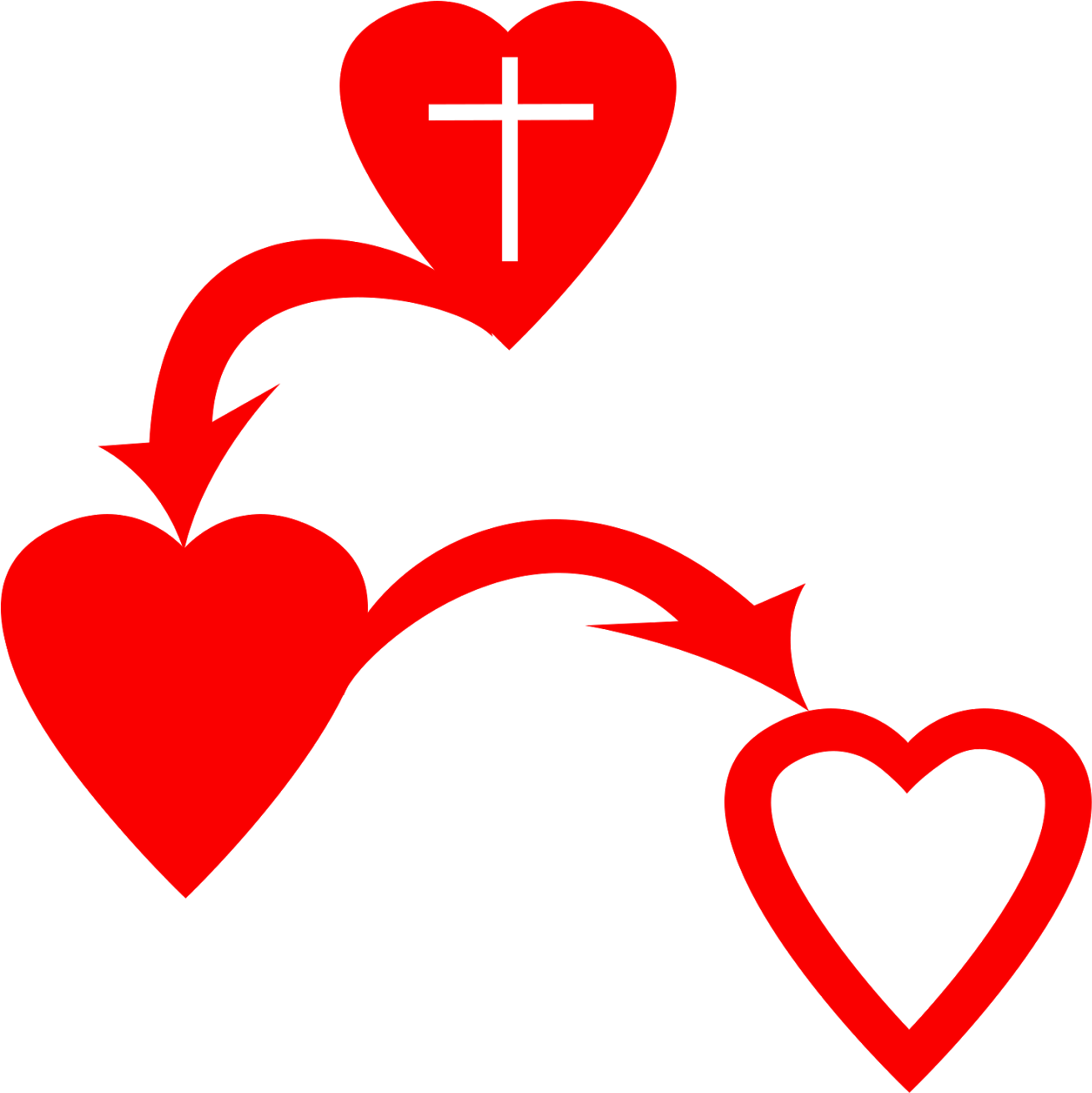 It Means That If You Will Allow God's Love To Flow - Heart (1600x1600)