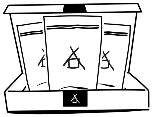 Curated Coffee Box - Subscription Box (530x491)