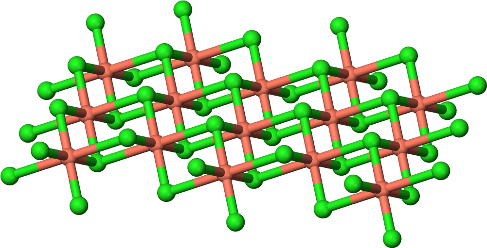 Copper Chloride - Copper 2 Chloride Structure (1100x610)