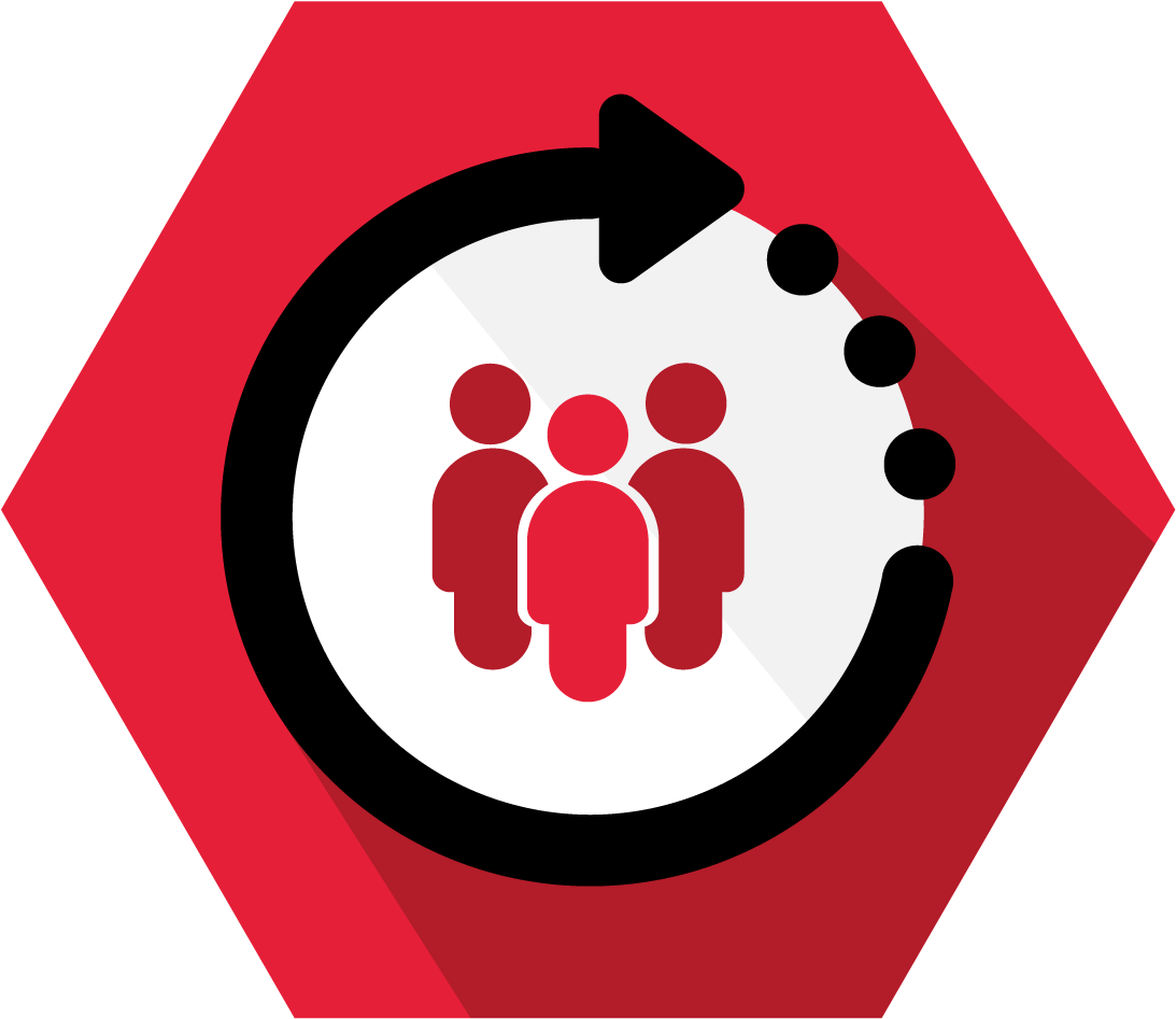 Recommended Coordinated Actions - Circle (1114x1049)