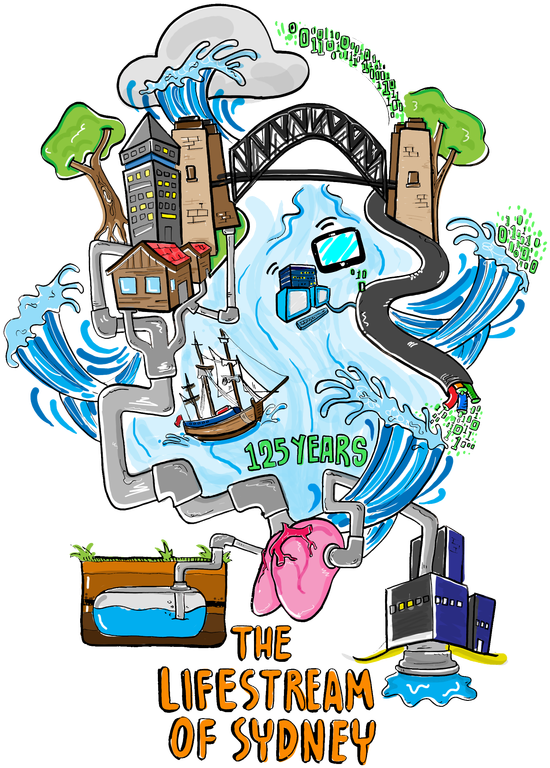 I Had The Privilege To Work With Sydney Water Earlier - Illustration (569x800)