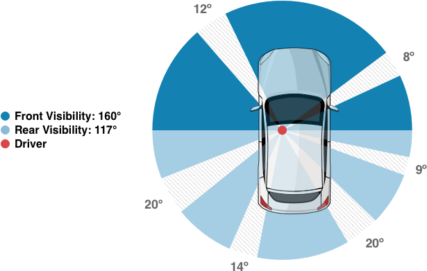 Laser Beam - Car (624x401)