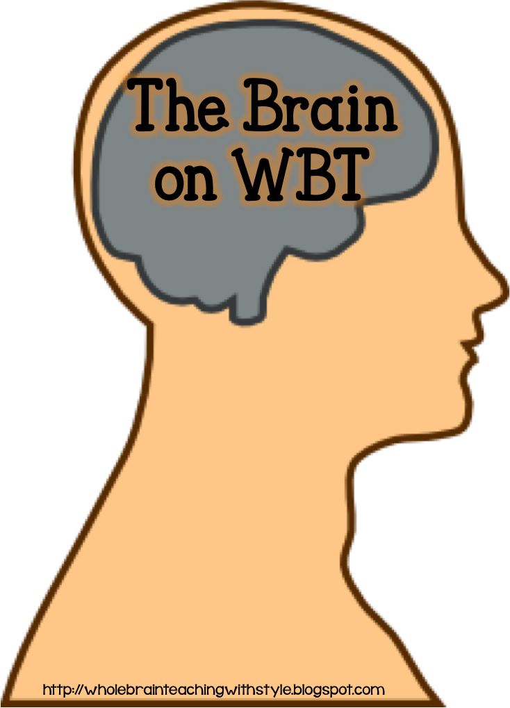 One Of My Classes In Grad School Was All About The - Brain Clip Art (734x1019)