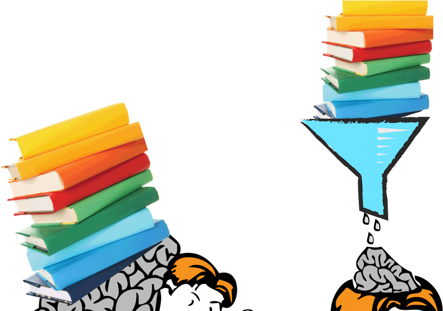 A Unique Method Of Learning Based On Neuroscience - English Learning Made Easy- Strategies And Approaches (1200x630)