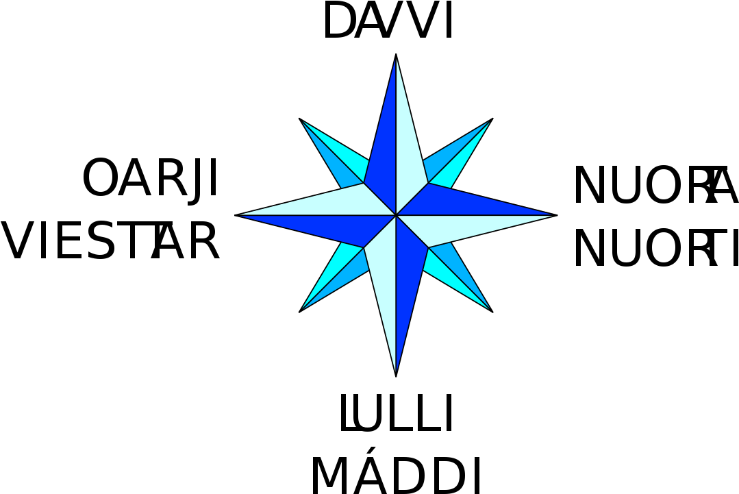 Compass Rose Simple Plain Sme - Graphic Design (1280x885)