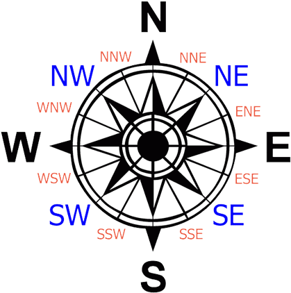 Inspirational Compass Rose Clipart Picture Of A Pass - Compass Bearing On Map (450x451)