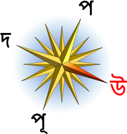 240 × 240 Pixels - Cool Compass Rose Designs (480x480)