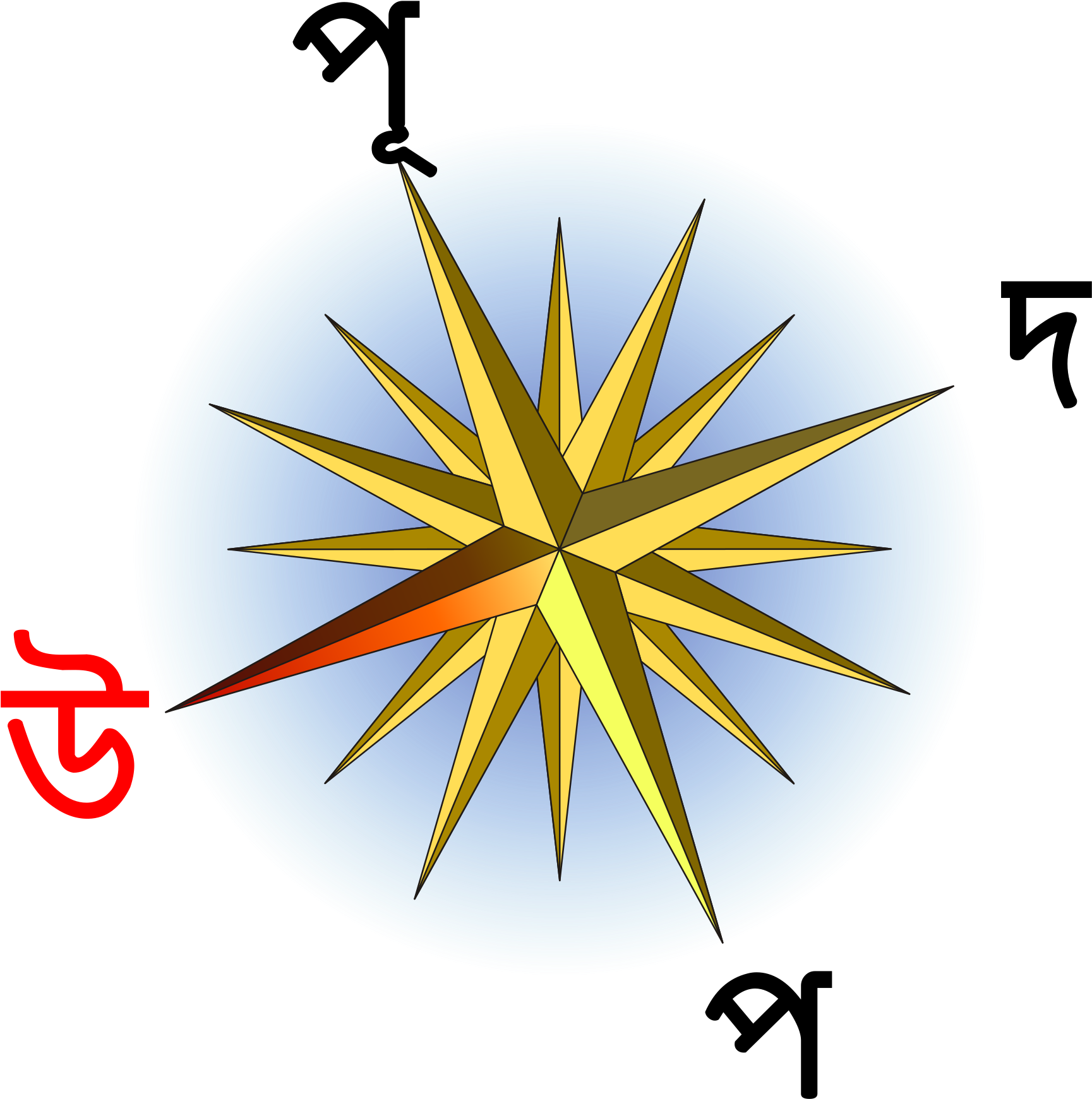 Open - Cool Compass Rose Designs (2000x2000)