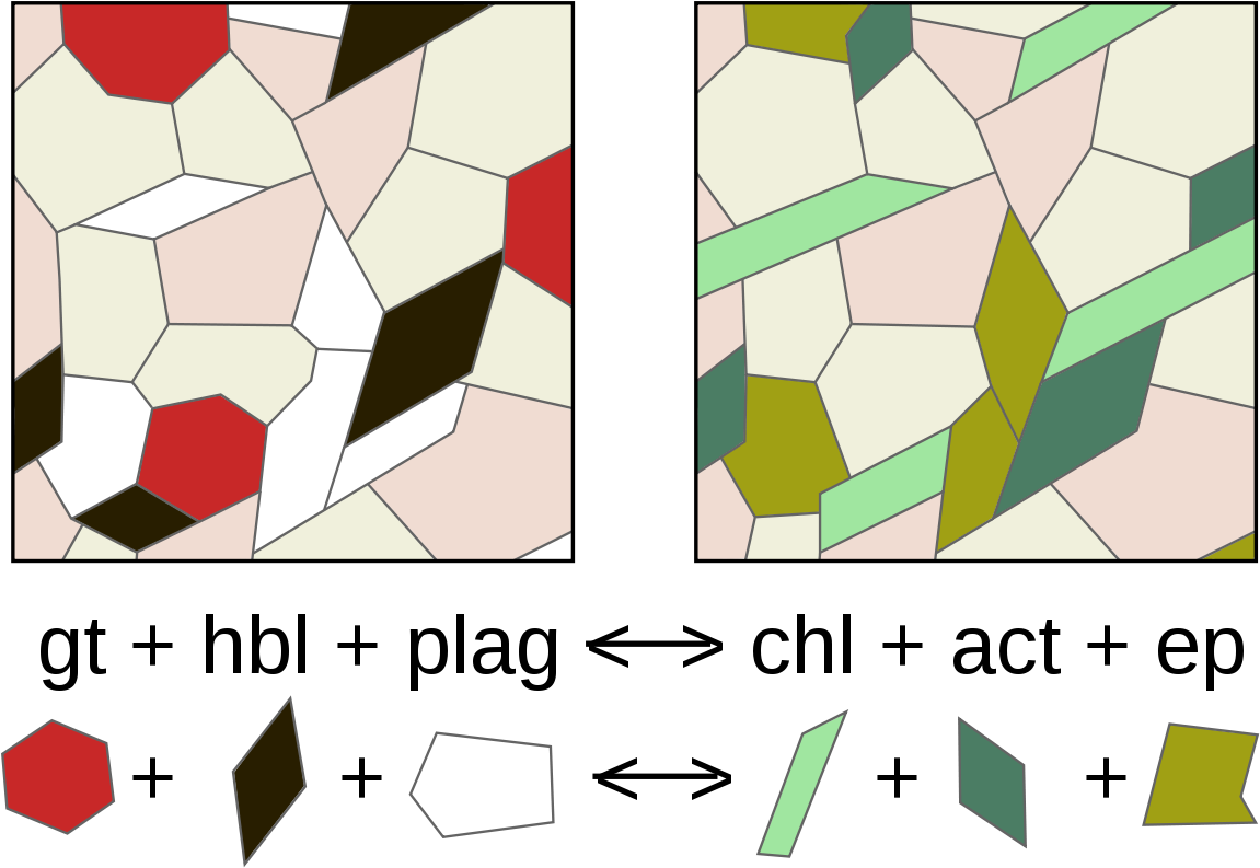 Metamorphism (1200x832)