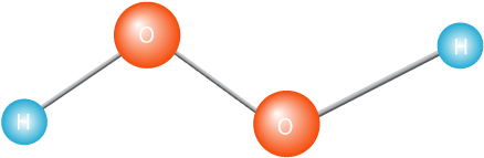 Hydrogen Peroxide - Circle (650x307)
