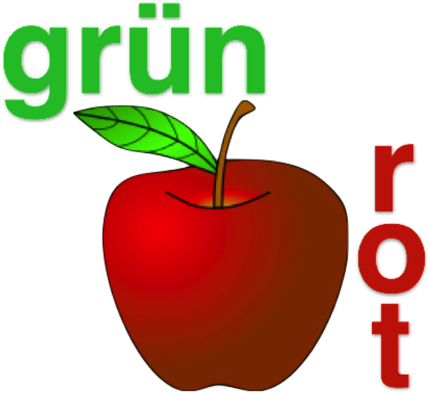 Adjectives - Adjectives (865x793)