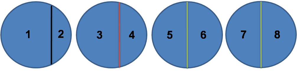 Crumb Coat The Body - Shipping Dots On-a-roll- Expedite - 1-1/2" Dia (1006x242)