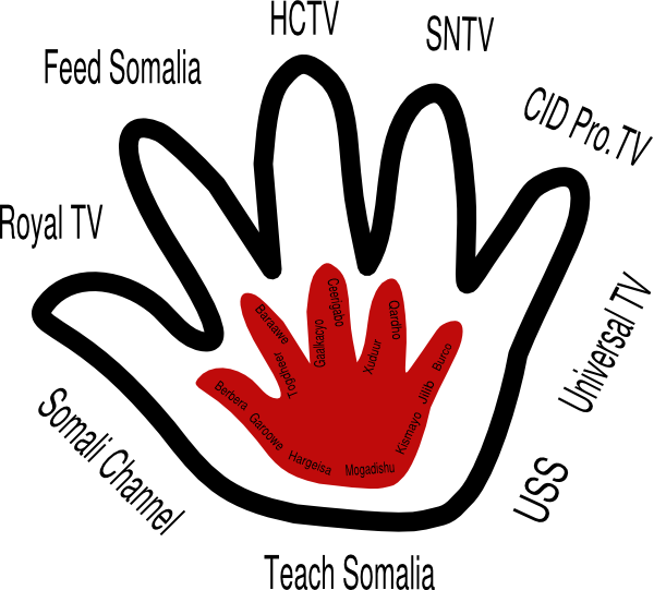 Handprint - Clipart - Black - And - White - Gambar Telapak Tangan Kartun (600x541)