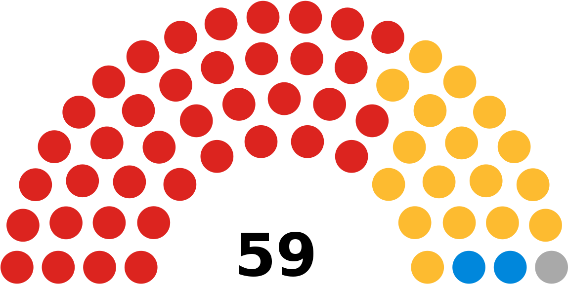 Hiding Clipart City Council - General Assembly Of Illinois (1200x617)