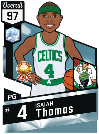 Reggie Miller Nba 2k17 (325x475)