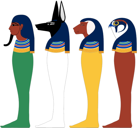 This Is An Example Of Fairmormon's Modus Operandi And - Four Sons Of Horus (1100x986)