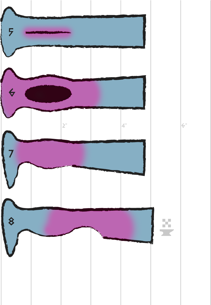 Rashystreakers How To Forge A Railroad Spike Axe - Locksmith (800x1050)