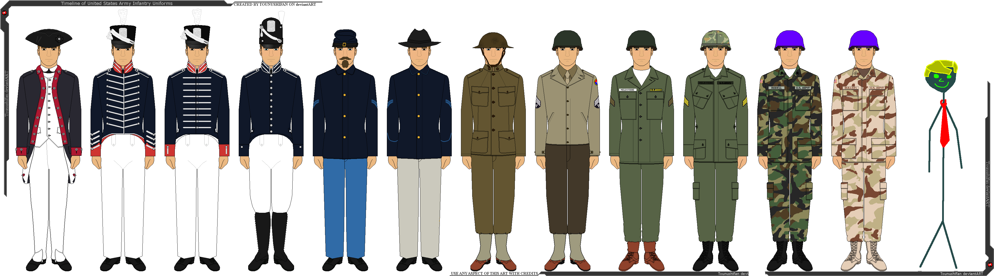 W - I - P - - U - S - Army Infantry Uniform Timeline - Uniform (4000x1108)