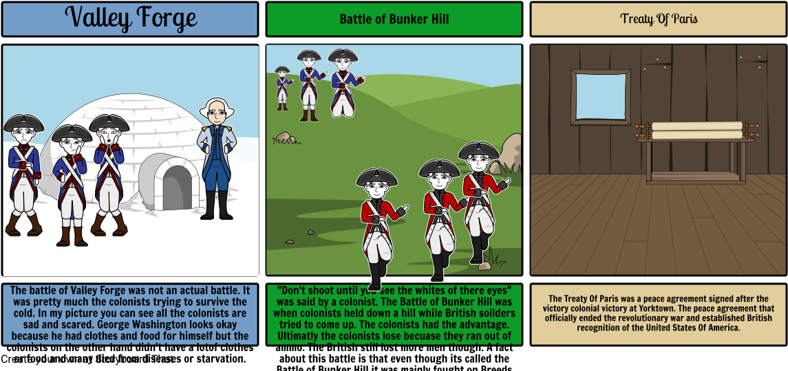 American Revolutionary Unit Grade 5 Created By Kelsey - Cartoon (1164x549)