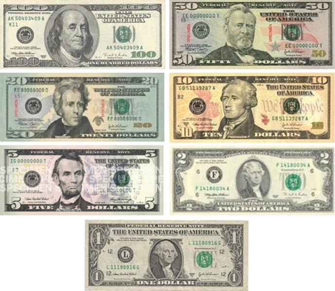 American Money - Currency Of Puerto Rico (690x600)