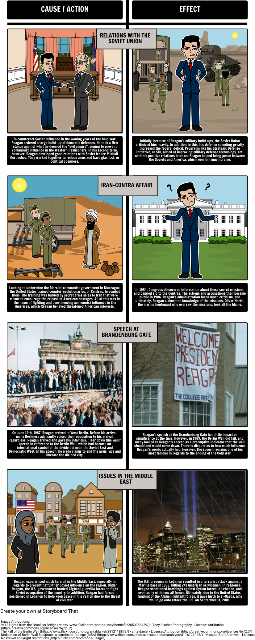 The Cold War - Politics By Kostas Vlassopoulos (843x2095)