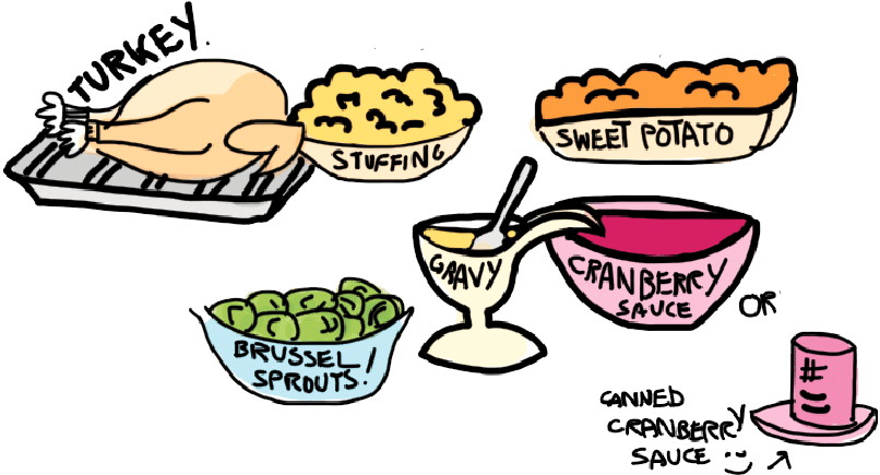 Stuffing Clipart Turkey Stuffing - Protein Food Cartoon Png (861x510)