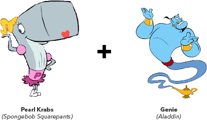 To Form Letter 'f' - Pearl From Spongebob (495x297)