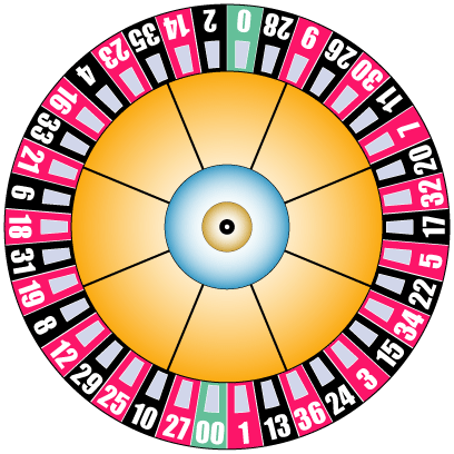 If The Ball Is Predestined To Fall A Certain Region - Roulette: Breaking The Code On Roulette Gold (408x408)
