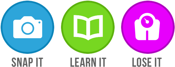 Green Light Foods From Your Personal Platewatcher Means - Circle (569x225)