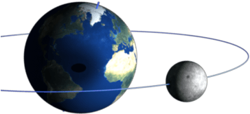 La Luna Oculta Parcialmente El Disco Del Sol - Hula Hoop (880x190)