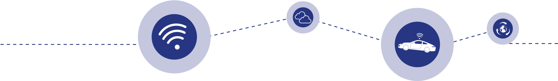 Icone Internet Of Things - Circle (1920x407)