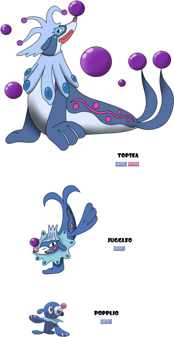 Popplio Evolution By Kartsman16 - Level Does Popplio Evolve (659x1213)
