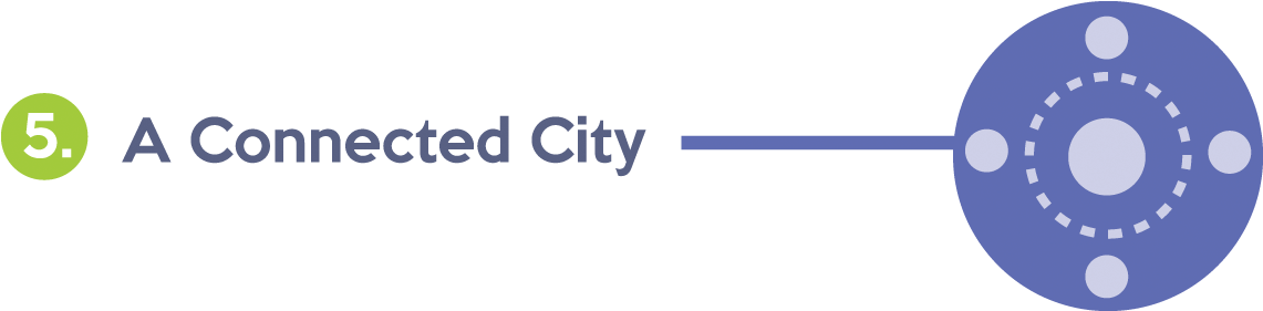 Connected City - Circle (1700x280)