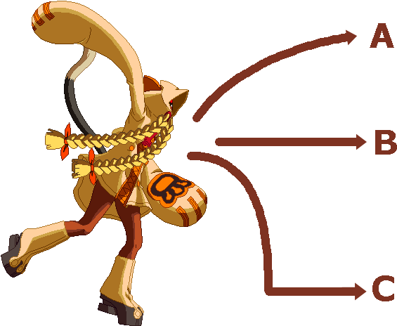 Bbcs - Thumbnail (575x463)