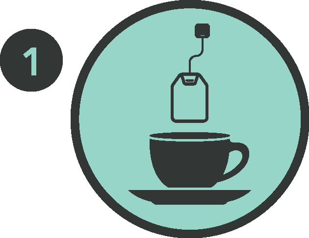 Pour Hot Water Over Your Tea Bag And Let It Steep For - Tesco Two Tone Stoneware Side Plate, (630x486)