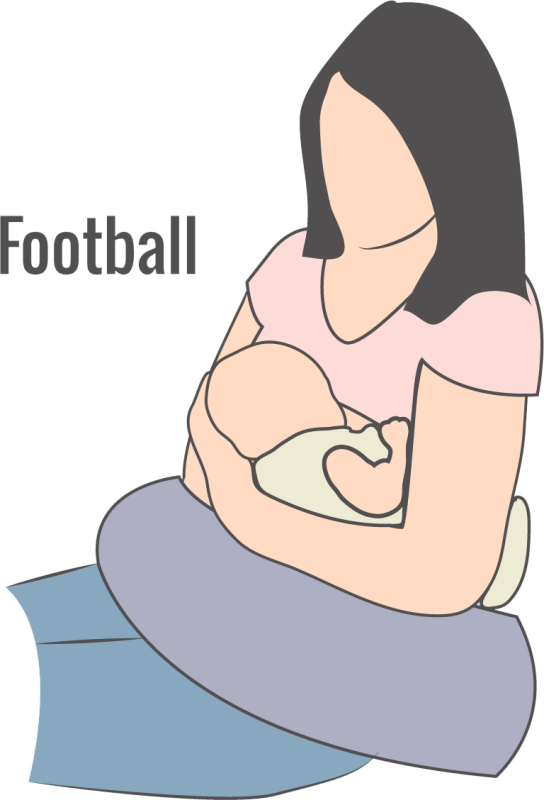 Pin Breastfeeding Clip Art - Position Of Breastfeeding (544x800)