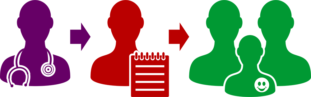 Parents 1st - Texas (1000x312)