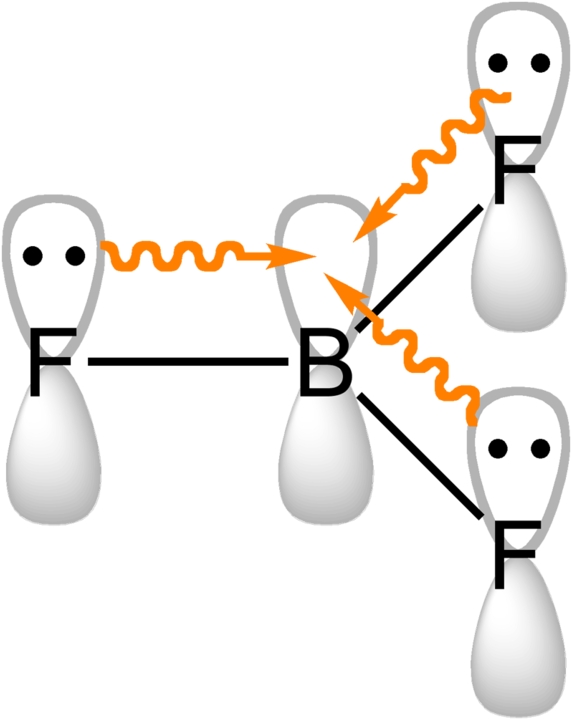 Boron Trifluoride - Boron Halides (680x838)