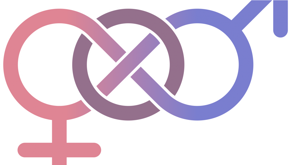 The Blessing Over Wine - Non Binary Gender Symbols (1170x660)