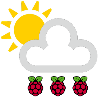 The Weather Pi - Gratitude Exercises For Teebs (400x400)