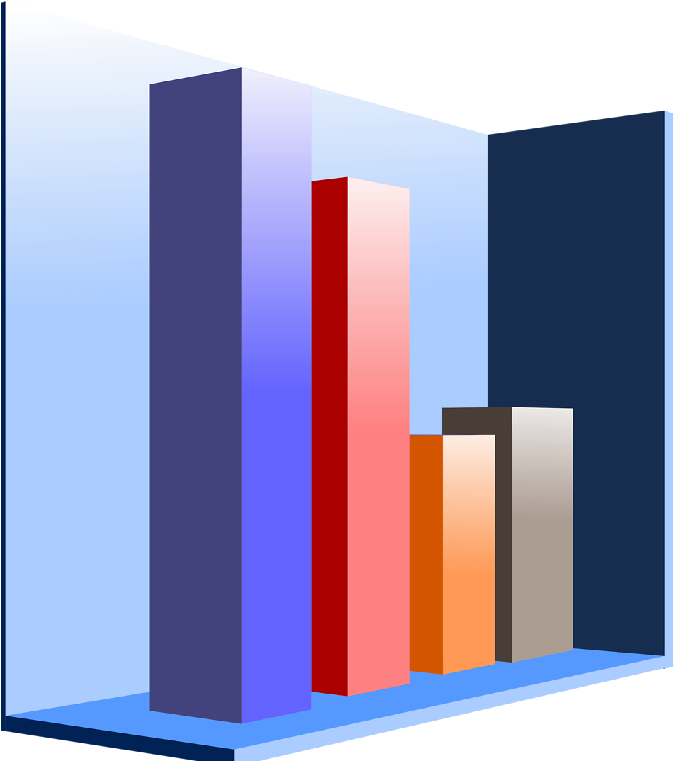 Chart Free Stock Photo Illustration Of A 3d Bar Chart - Bar Graph No Background (958x1082)