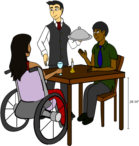 Accessible Table Dimensions Type - Drawing (517x519)