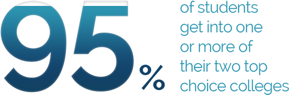 Student Example Uc Transfer Student Essay University - Parallel (600x328)