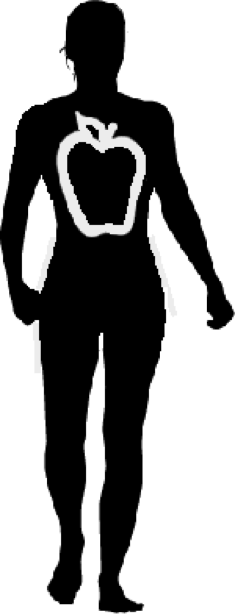 Apple Body Shape Treatments - Apple Shaped Celebrities (235x614)