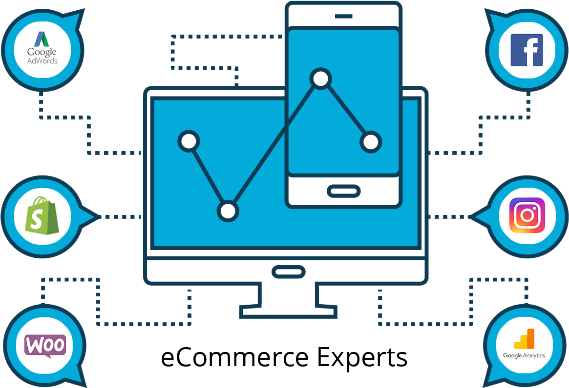 Top 7 Proven Fundamentals To Unlock Ecommerce Growth - E-commerce (1400x980)