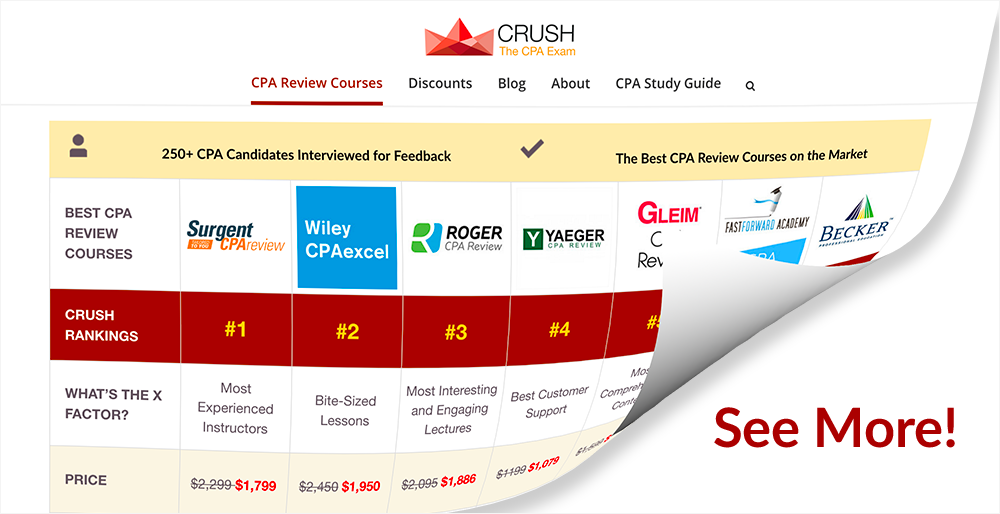 Becker Cpa Logo - Screenshot (1000x514)