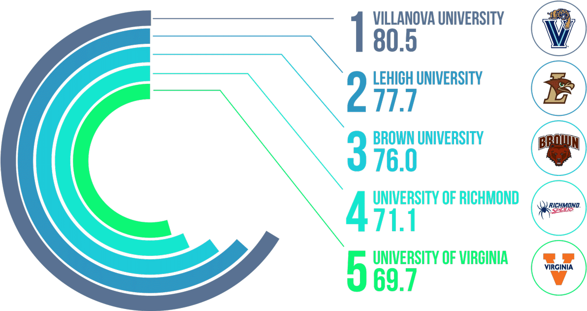 Top - Circle (1200x640)