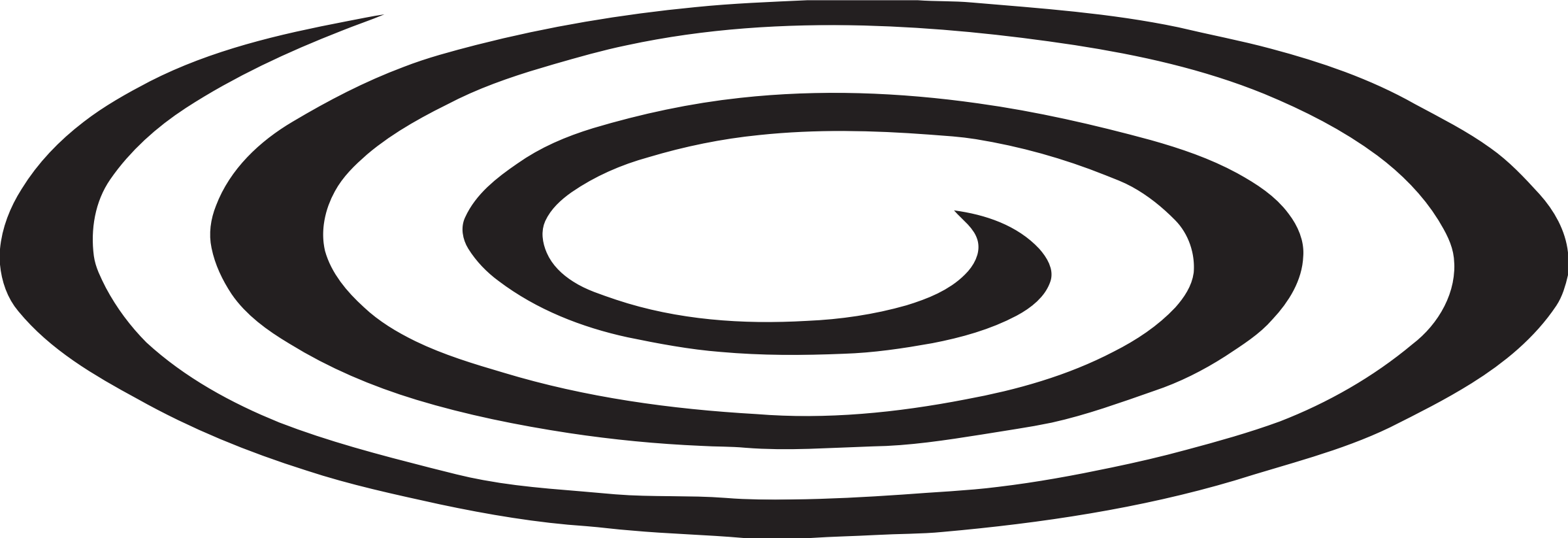 Swirl Clipart Circle - Flat Spiral Png (2400x823)