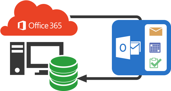 Office 365 Backup & Restore - Office 365 File Server (600x322)